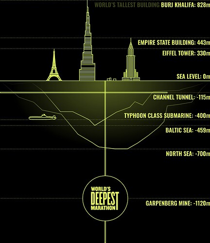 17596913811248051994409145564199