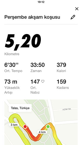 resim