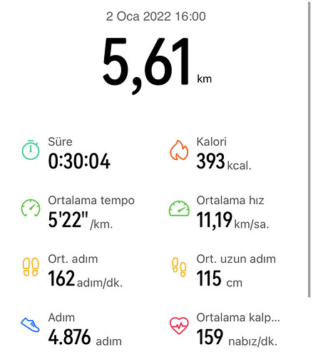 resim