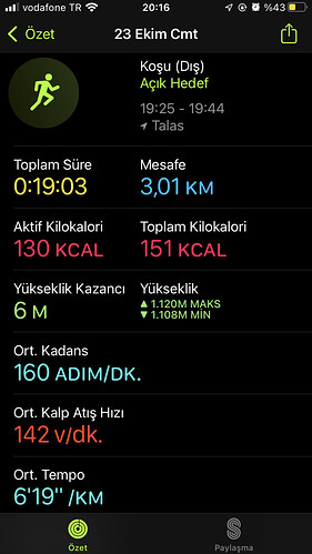 resim
