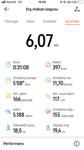 resim