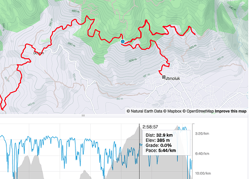 Screenshot 2023-12-07 at 16.42.22