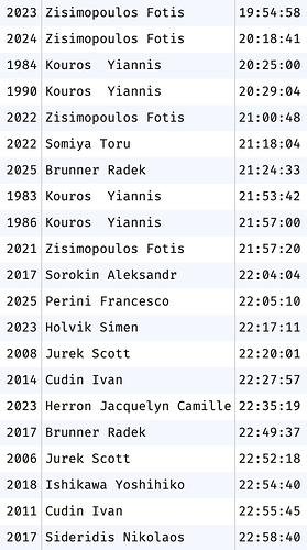 Screenshot 2025-10-04 at 11.30.36