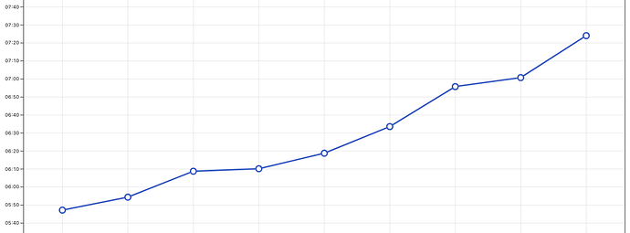 Screenshot 2024-11-12 at 17.33.16