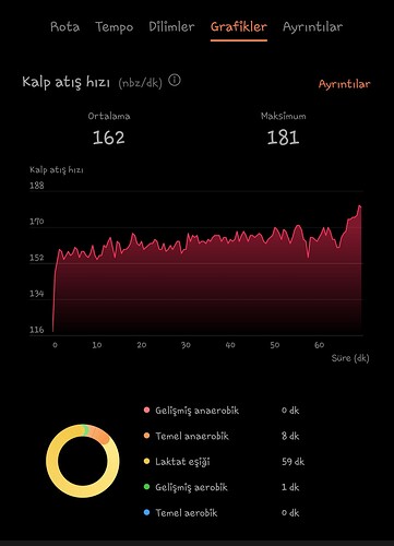 Screenshot_20240211-171248_Huawei Health