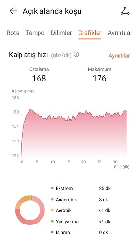 Screenshot_20231014_103736_Huawei Health
