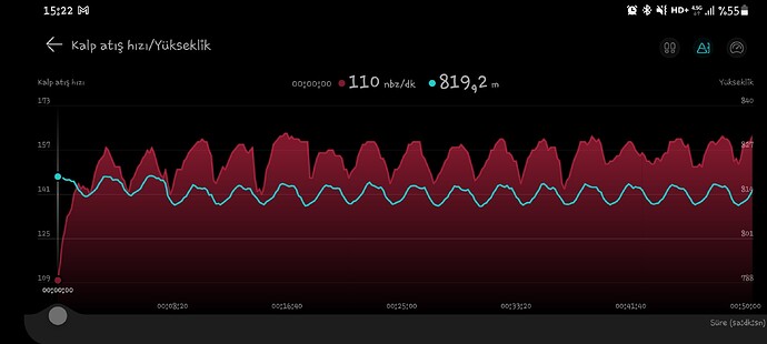Screenshot_20231124-152219_Huawei Health