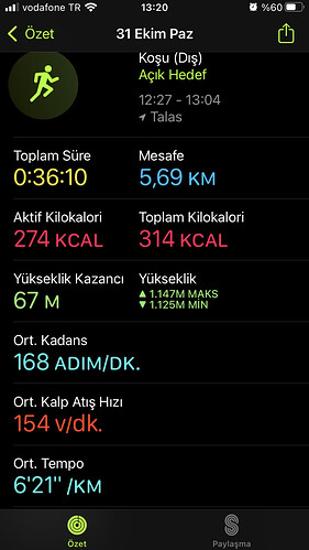 resim