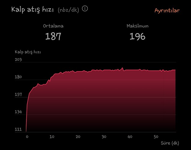Screenshot_20240107-155717_Huawei Health
