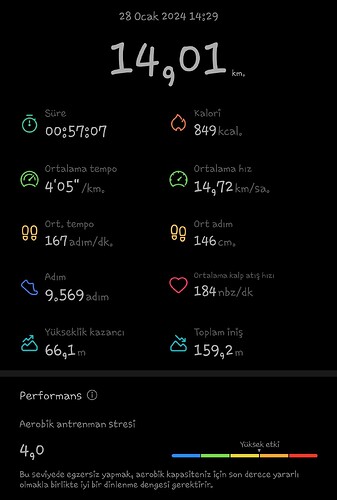 Screenshot_20240128-160603_Huawei Health