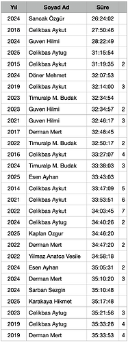 Screenshot 2025-10-04 at 11.25.57