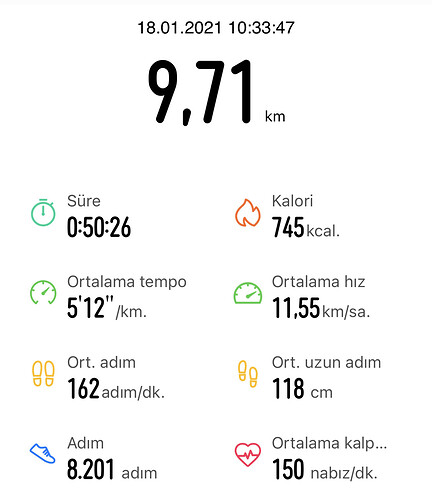 resim