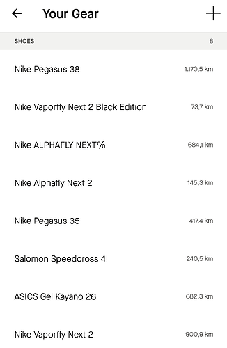 Screenshot_20240708_170625_Strava