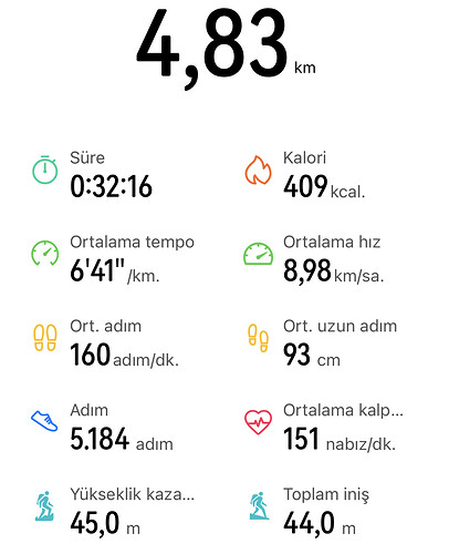 resim