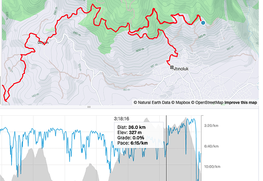 Screenshot 2023-12-07 at 16.42.52