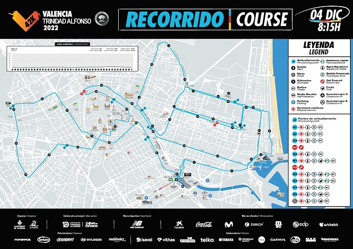 42k-recorrido-2022-con-avituallamiento