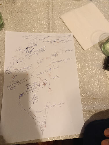 Sürpriz teknik toplantı.