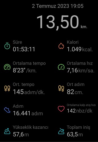 Screenshot_20230702_212746_Huawei Health
