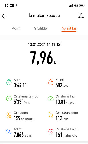 resim