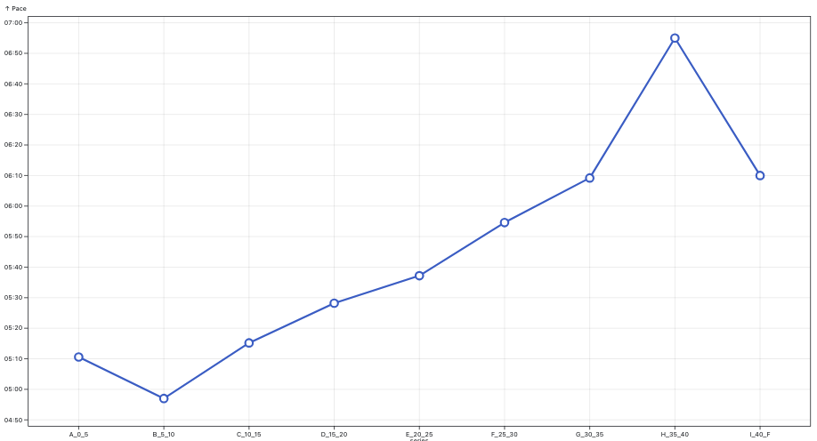 Screenshot 2024-11-11 at 11.43.58